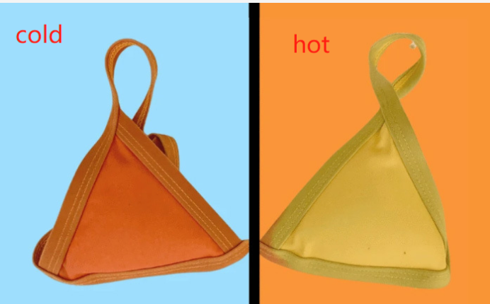 CAMILEON COLOR CHANGING BIKINI - Breezyswimwear